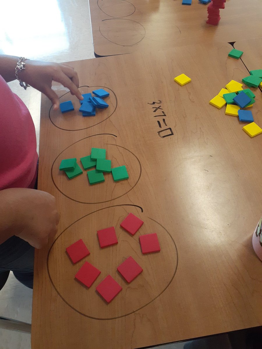 cycabrera76's tweet photo. Today we started my favorite concept unit "Multiplication" the students learned about multiplication vocabulary "factor x factor = product" and our first strategy equal groups. #GardensEl #gatorslearn #multiplication #PISDMathChat https://t.co/SBcyNMifJv