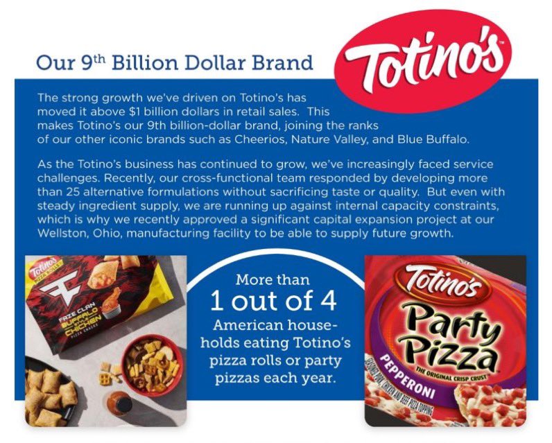 JacksonCountyOH's tweet photo. @GeneralMills announces their @totinos brand has crossed the billion dollar retail sales threshold! We are proud that Totinos is produced exclusively in Jackson County! #FirstInFood #MadeInOhio #WeAreOhioSE https://t.co/SuYtFKLfoq