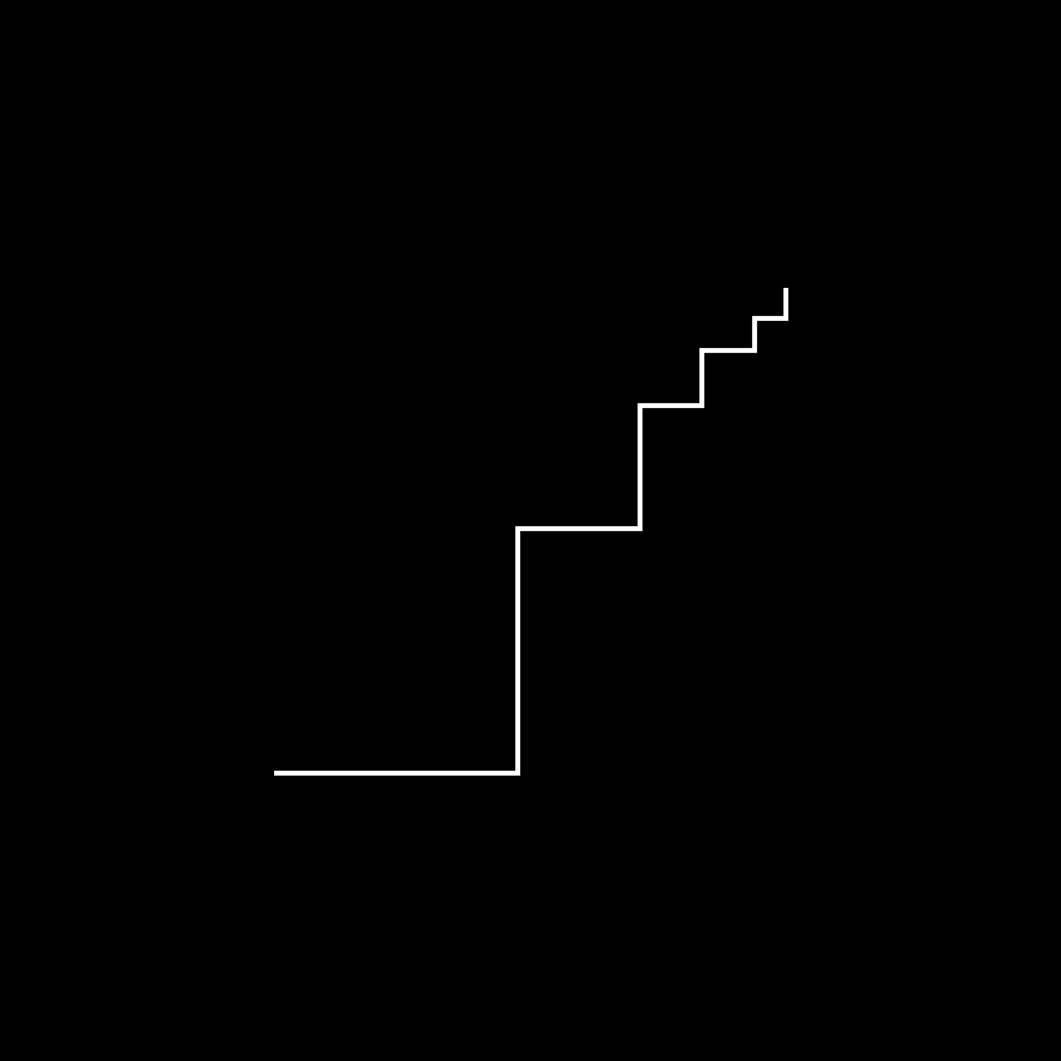 VV (visualizevalue) / Twitter