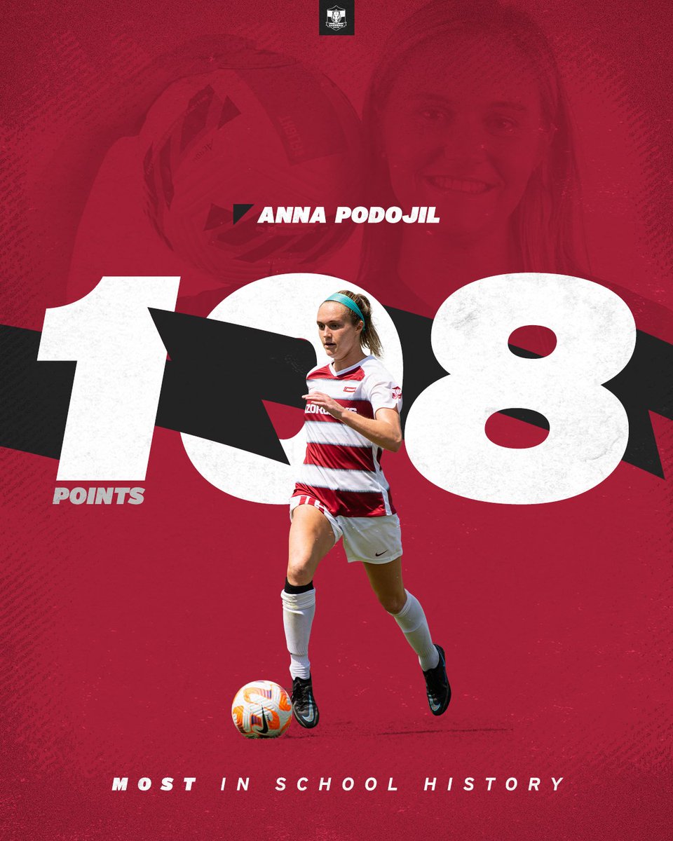 Arkansas Soccer tweet media