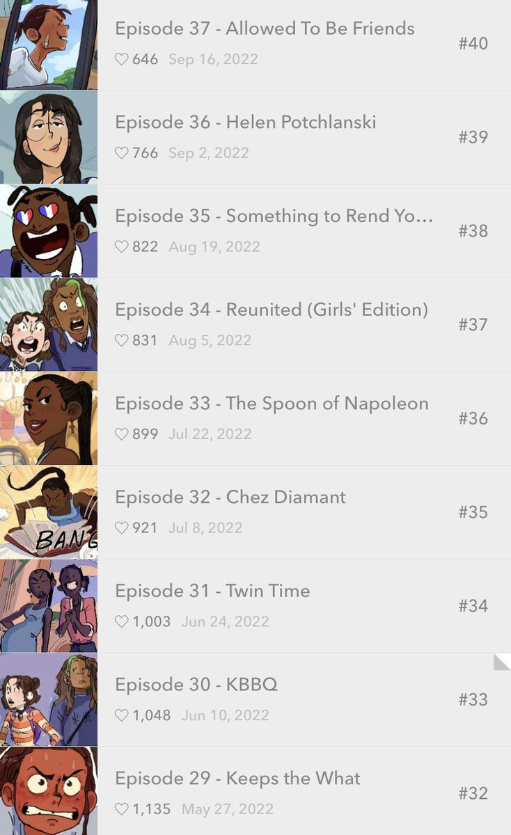 Just admiring all the different skin tones in my comic thumbnails
