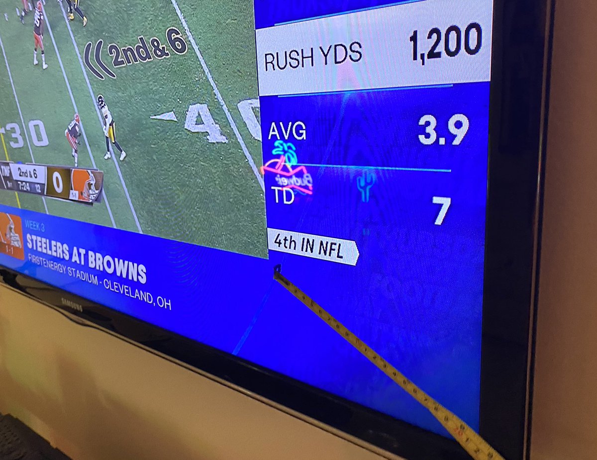 #TNF: Amazon is cutting 9” off my picture for stats?! Ever hear of a ticker?
#SteelersNation #steelers #football #broadcast