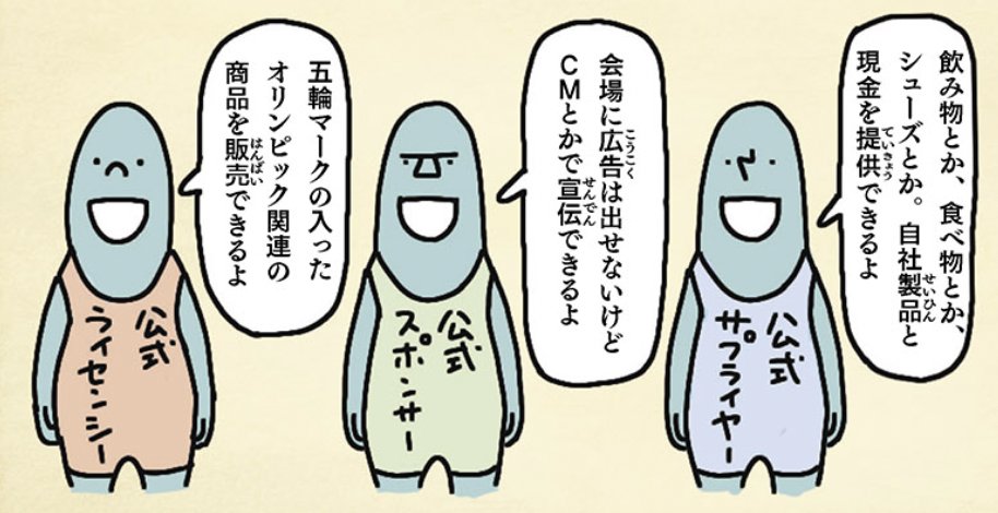 オリンピック商業化システムの三銃士
https://t.co/AF6z1KMvYE 