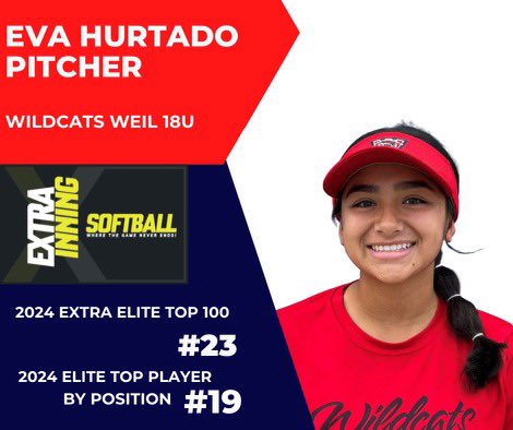SOOO THANKFUL to be ranked 23rd in the country overall and 19th in the country for pitching!! ALL GLORY TO GOD! ✝️💪🏼🥎
<a href="/WildcatsWeil/">Wildcats_Weil</a> <a href="/CBerouty/">celeste de leon berouty</a> <a href="/EFP_Solutions/">Elevated Fastpitch Solutions</a> <a href="/NDSUsoftball/">NDSU Softball</a> <a href="/CoachKellyFord/">Kelly Ford</a> <a href="/StaceyNuveman/">Stacey Nuveman Deniz</a> <a href="/CalSB/">Cal Softball</a> <a href="/CowgirlSB/">OSU Cowgirl Softball</a> <a href="/ASUSoftball/">Sun Devil Softball</a> <a href="/BroncoSportsSB/">Boise State Softball</a> <a href="/CoachTarr/">Heather Tarr 🦄 💜</a>