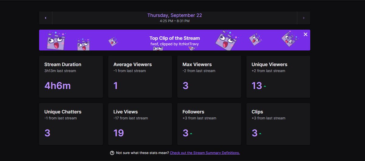 TravyIts's tweet photo. W stream, Live on all week days! https://t.co/RnprBhtSSk