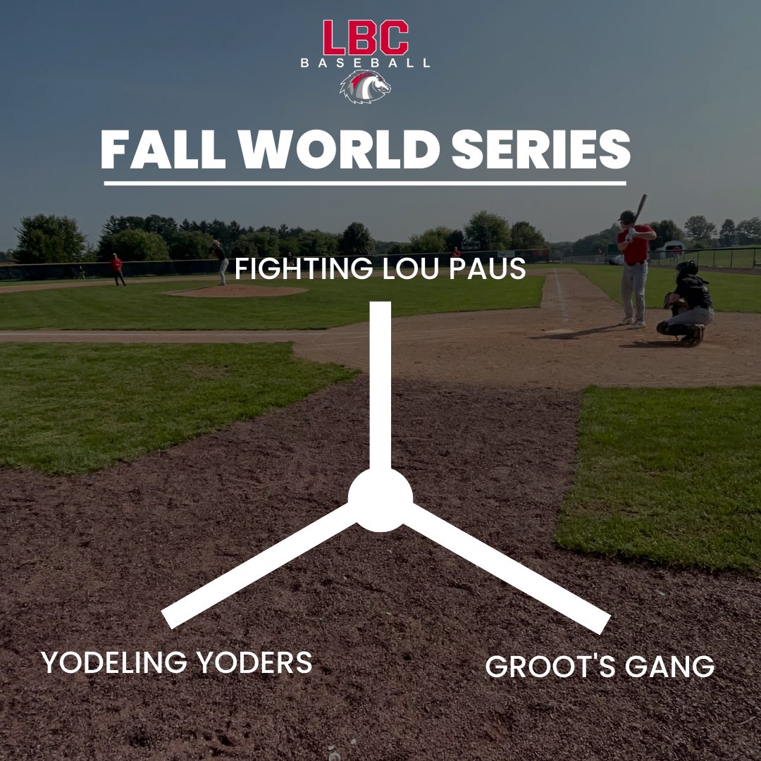 LBCbaseball's tweet photo. Fall World Series kicks off this weekend! 

The Teams 👇
💥 Fighting Lou Paus
🗣 Yodeling Yoders
☝️ Groot’s Gang 

Come see the boys play Game 1, 2, and 3 this Saturday!

Start time ⏰ 9:30am! 

#ALLIN https://t.co/pHUHM3SvEY