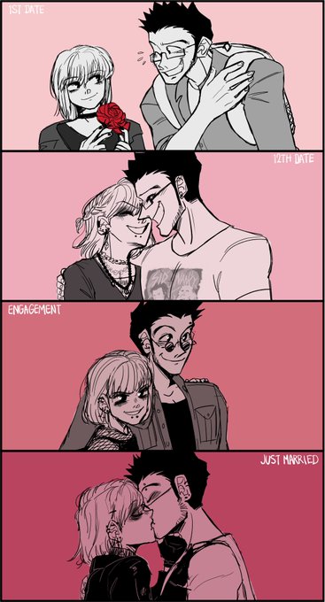 #leopika Normie to punk timeline. 