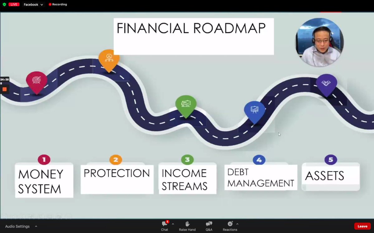 rzanetaMD's tweet photo. The Financial Road. I wish I knew this earlier! 

Financial Literacy
by Dr Lee Hok 
#IMPowered2022 https://t.co/CGEnyXwhd2