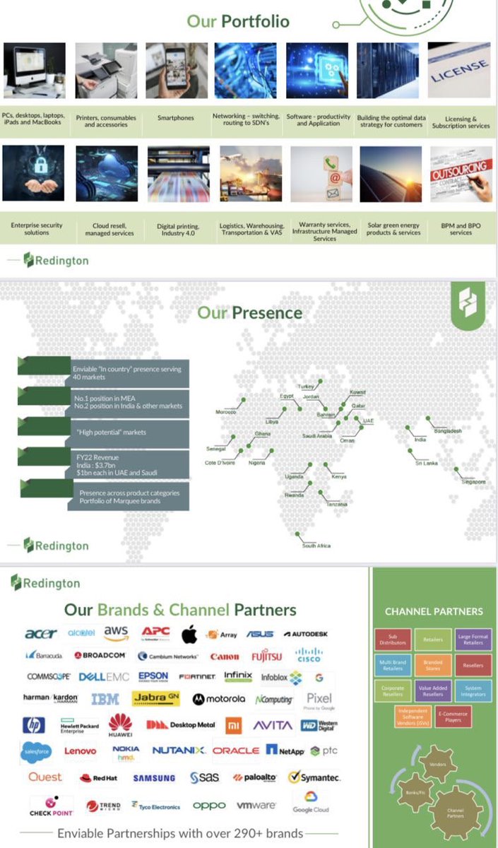 subi_sa's tweet photo. #Redington
145
🎯 15-25-50%+
🛑 None for #Investment or 120 or as per #riskappetite
⏳ST to MT
Added
#DYOR #StockGuess
#Cloud #IT #exitstrategy https://t.co/WVyU8UKMdt