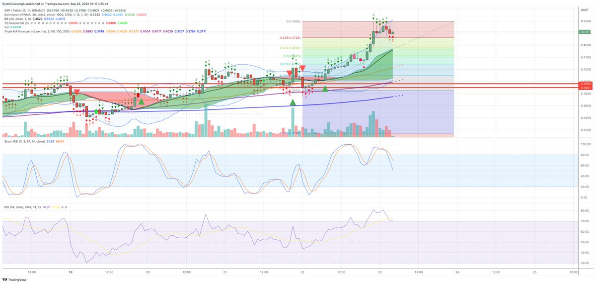Eylem Cülcüloğlu tweet media