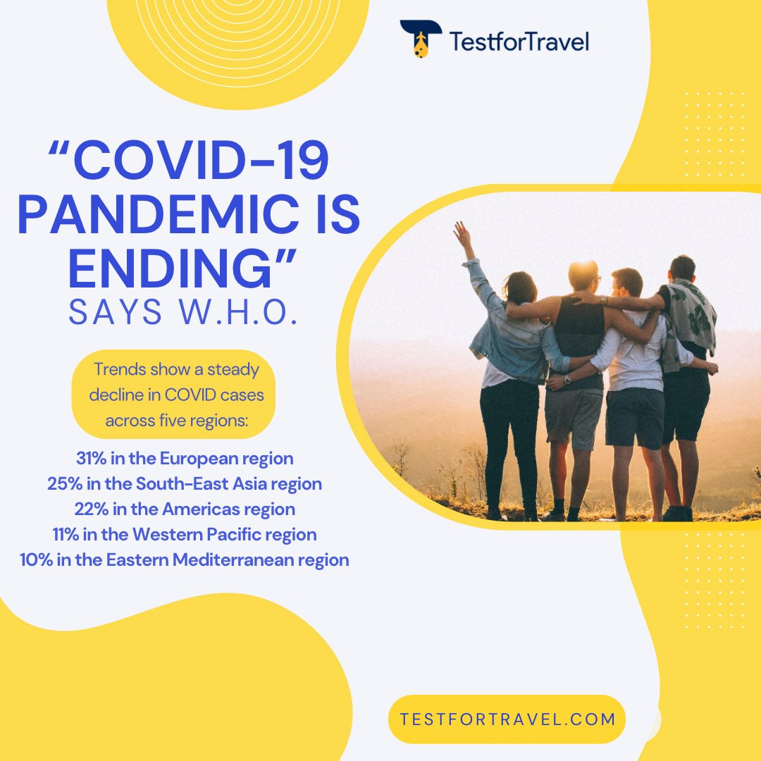 TestforTravel's tweet photo. The World Health Organization has made a statement in regards to the COVID-19 pandemic coming to a close. Follow this link to learn more! https://t.co/K0grimMIRQ 

#Travel #TestForTravel #Traveling #Summer #COVID19 #COVID #COVIDTesting #COVIDTest #Pandemic #WHO https://t.co/JzcFcYxJXJ