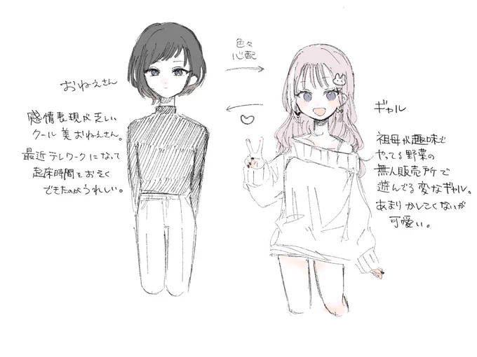 そのうち描く百合です 
