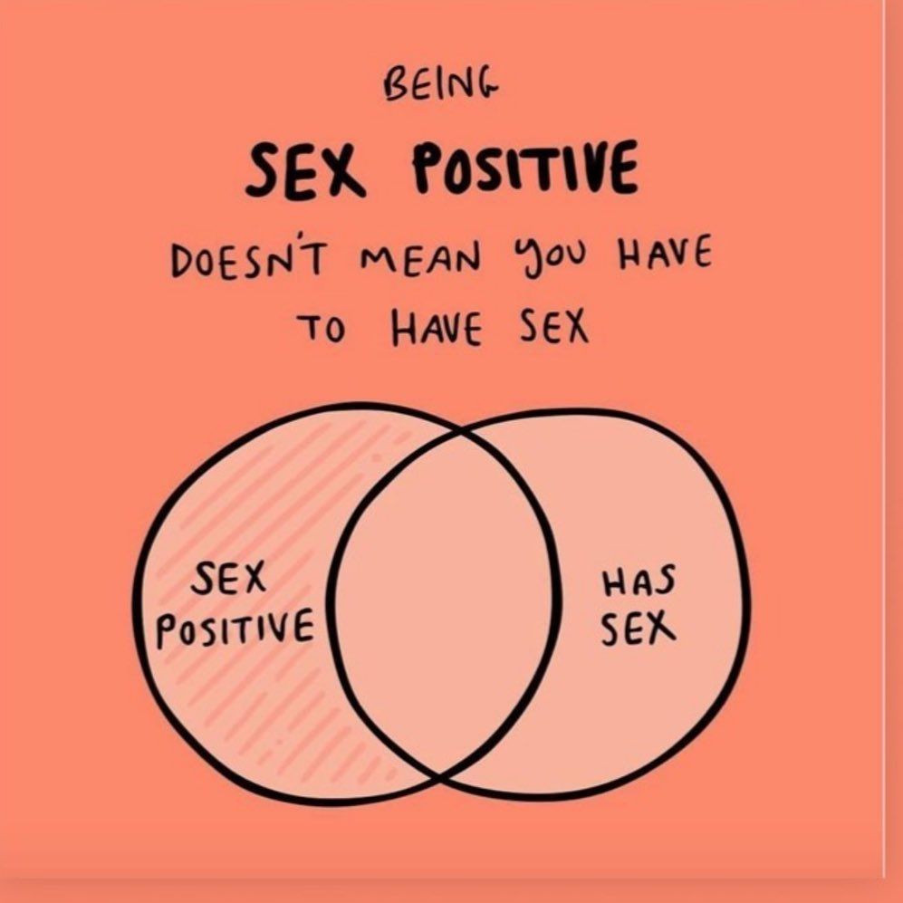 WePublicHealth's tweet photo. What does sex positive mean? It can refer to learning more about your body, consent, exploring sexuality or gender in a respectful way, advocating for comprehensive sex ed or being the non-judgmental friend for any related questions!
https://t.co/txkSqaJiB2 #SexualHealthSeptember https://t.co/xI7H09UZ8z