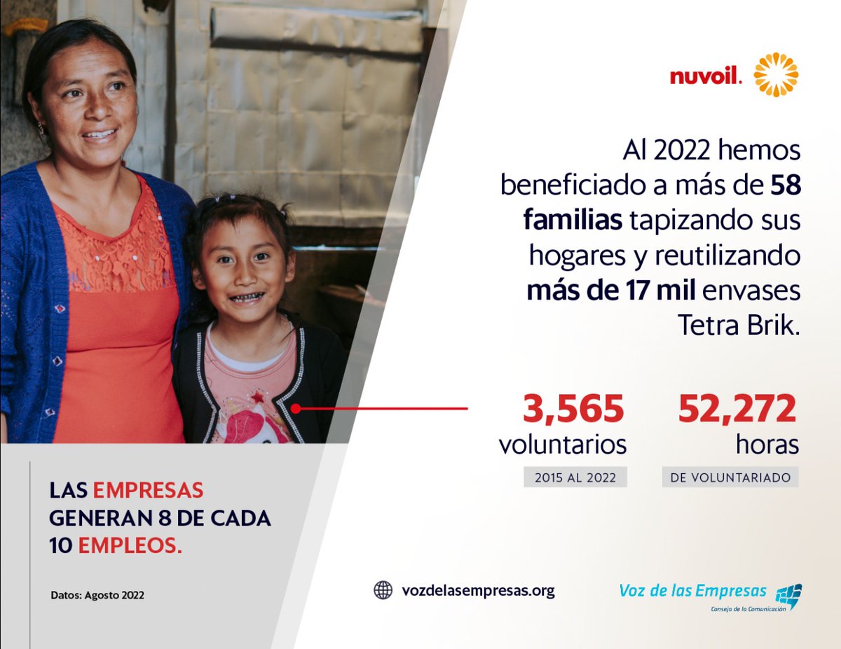 Nuestro compromiso con las comunidades donde tenemos presencia es tan fuerte que nos mueve ➡️, por ello y con el apoyo de grandes aliados hemos desarrollado el programa #TetraHause el cual tiene como objetivo apoyar a familias en zonas frías de Veracruz.

#EmpresasTrabajandoXTi