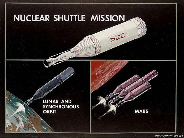 dsfpspacefl1ght's tweet photo. No Shortage of Dreams — "The Last Days of the Nuclear Shuttle (1971)"
https://t.co/fgEErZfVyX
Not about a nuclear version of the Space Shuttle, although that would have been exciting. #space #history #spacehistory #nuclearrocket https://t.co/dbXqSUL0vo