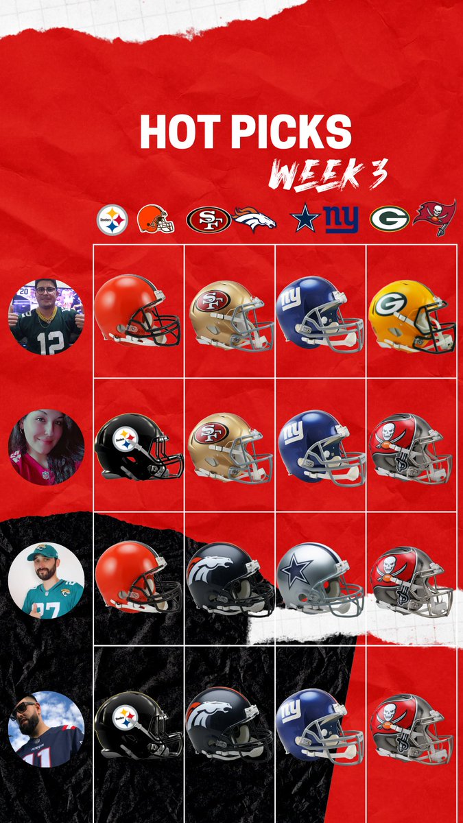 WildCardNflNcaa's tweet photo. Hot picks 🔥 semana 3 https://t.co/PAI4JcGM3A