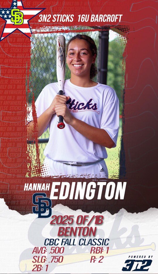 Had a good time at the CBC Fall Classic last week! Things didn’t turn out like we were hoping! I went 3 for 5 with a walk, hitting.500! Hope to have a better weekend at the Redwolf Classic In Jonesboro! 
@SticksSoftball <a href="/JayLupo81/">Jay Lupo</a> @bbarcroft2015