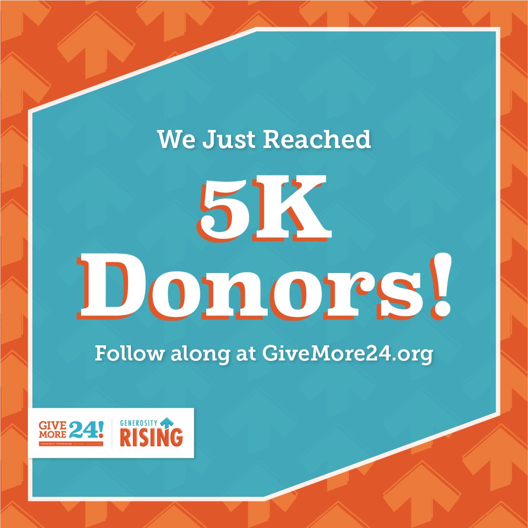 YOU GUYS! We got 5,000 of you to donate today. 5,000! That is something to be proud of. You all showed up and is truly showing the impact of Generosity Rising! buff.ly/2OGUccu #GiveMore24 #CFSWW #swwashington #nonprofits #donate