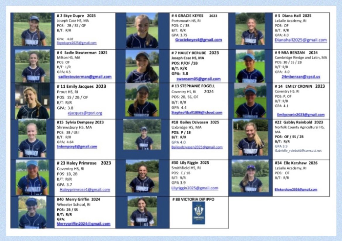 RI Thunder Gold Chartier (@ri_goldchartier) on Twitter photo 