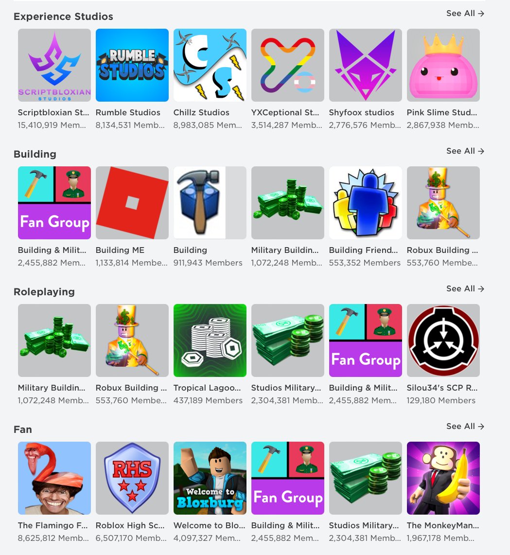 ROBLOX (Game) – List of ROBLOX Groups