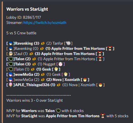 We win our CB against StarLight tonight with a 5-0! Congrats to @TalonSSBU for the MVP with 6 stocks! #DubNation