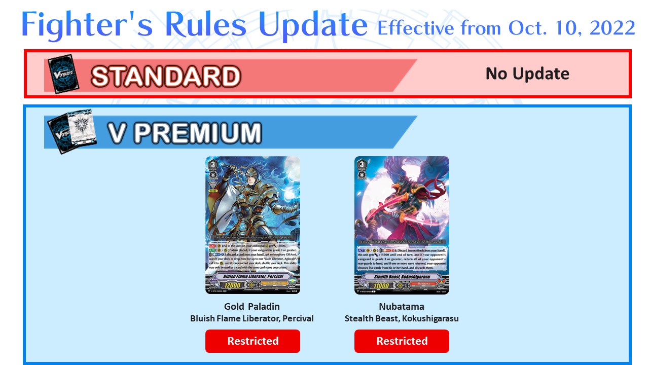 Cardfight!! Vanguard on Twitter "The English Fighter’s Rules has been