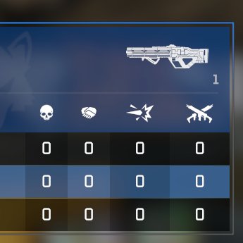 ooboochoo's tweet image. what do the crossed guns mean next to the damage? far right side? @PlayApex @Respawn #gunrun #apexgunrun