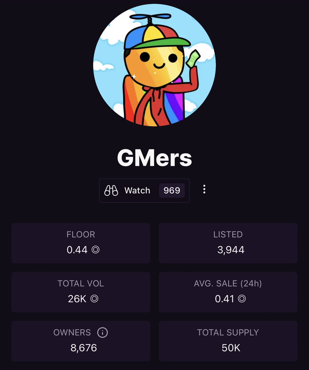 GMersNFT's tweet photo. 50k supply? 

Under 4k listed? 

Say we can’t do it.. we will 🌞 https://t.co/P9UJRU1YO4