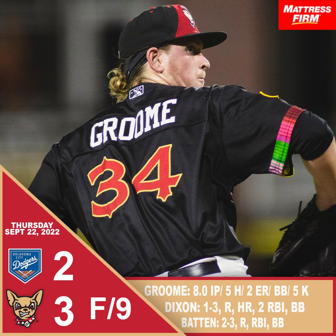 Jay Groome rises to the occasion!! We tie the team record wins in the season with 82 AND move to 2 games up in 1st Place! Join us TOMORROW NIGHT for the Bucket Hat Giveaway (1,500) and more baseball. Tickets: bit.ly/923FanApprecia…