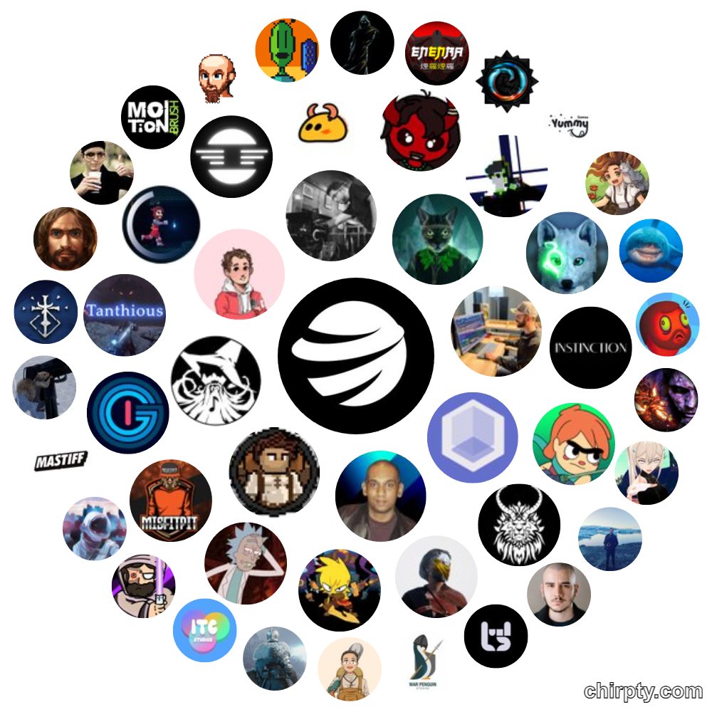 Hey there friends - it is #FollowFriday - here are some amazing people you should consider following! 🙌

Circle 1
<a href="/azrhyga/">Azrhyga</a>
@charith_nr
<a href="/NightRunStudio/">Night Run Studio</a>
<a href="/WWGAMINGNZ/">Whistling Wizard | WISHLIST Rose and Locket</a>
<a href="/RichardWeberVA/">Richard Weber | Voice Actor</a>
<a href="/JustJack_IndDev/">Jack 🐻🌲</a>
<a href="/ACS_Games/">KRISTALA 😼⚔️ AVAILABLE NOW</a>
<a href="/tylerzanemusic/">Tyler Zane</a>