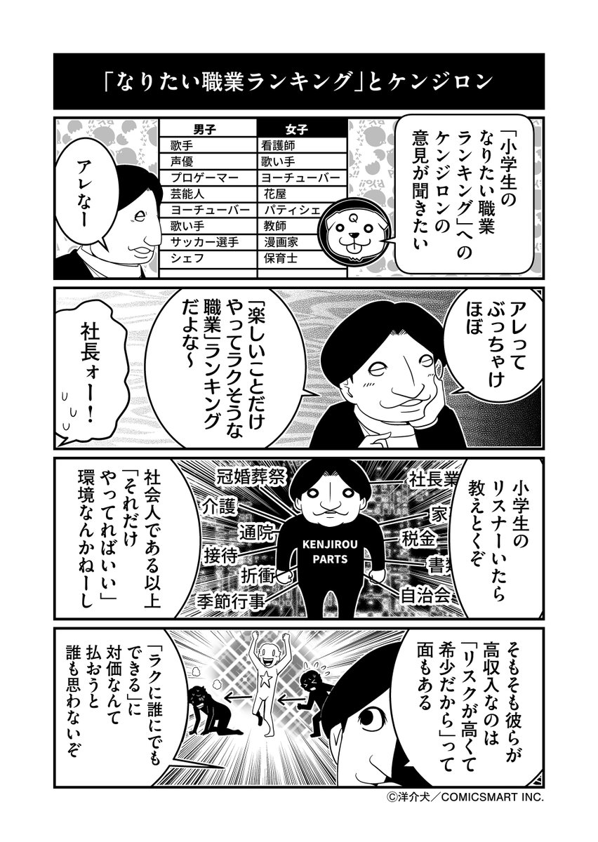 【第73話】ケンジロンとその動画チャンネル2『反逆コメンテーターエンドウさん』/洋介犬(@yohsuken) #反逆コメンテーターエンドウさん #漫画 #マンガ #漫画が読めるハッシュタグ https://t.co/iBvkTVx29T