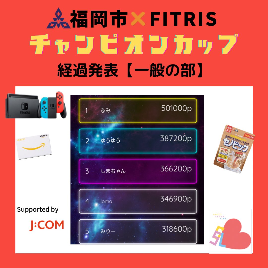 FITRIS tweet media