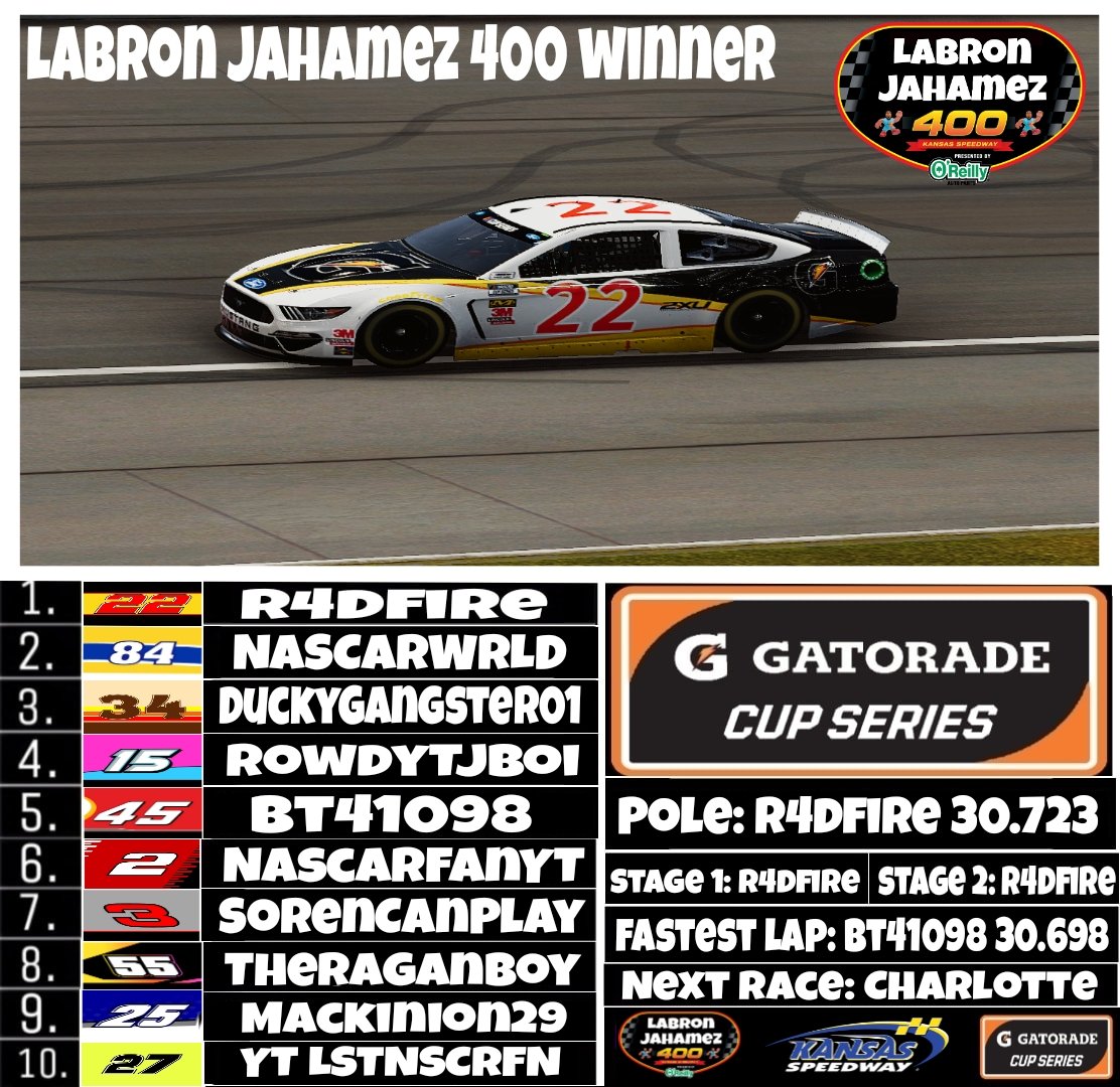 NXBOXCS's tweet photo. R4dfire wins the Labron jahamez 400 here at Kansas Speedway https://t.co/5kjE89YyIy