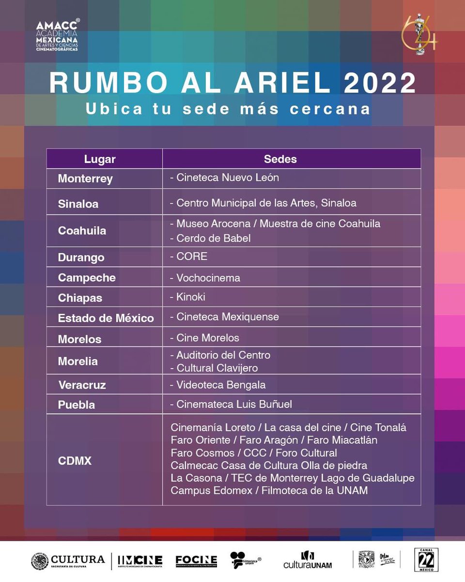 VBengala's tweet image. #RumboAlAriel en Videoteca Bengala