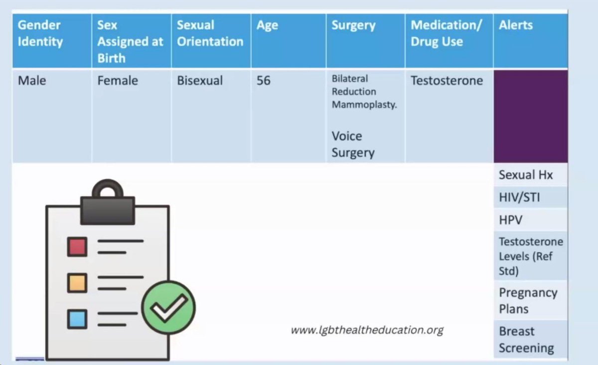 nikkipayyy's tweet photo. How to INCLUDE the LGBTQ in our healthcare practice, from Dr @gdyagra 

✅ Be politically correct!
✅ Add gender identity &amp; gender assignment to charts
✅ DO NOT ASSUME GENDER IDENTITY or SEXUAL ORIENTATION on first encounters. Apply gender neutral terms. 

#impowered2022 #LGBTQ https://t.co/0SGYJzCi5v