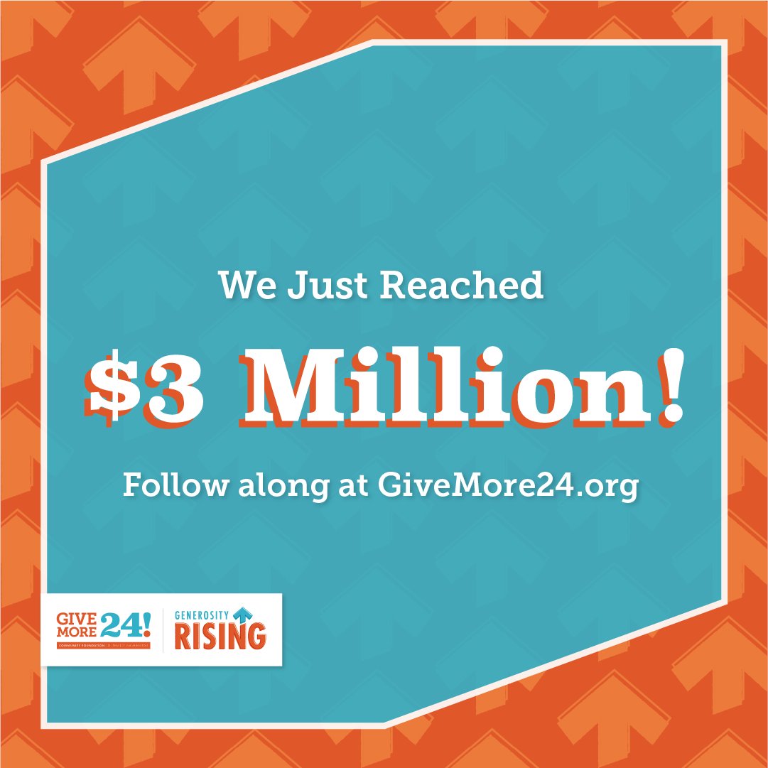 $3 million!! This is a big one! We have less than 4 hours left to give. Will we hit our $3.5 Million goal? We think YES thanks to donors like you! Spread the word and let's make this year the best one yet for Southwest Washington nonprofits: givemore24.org #GiveMore24