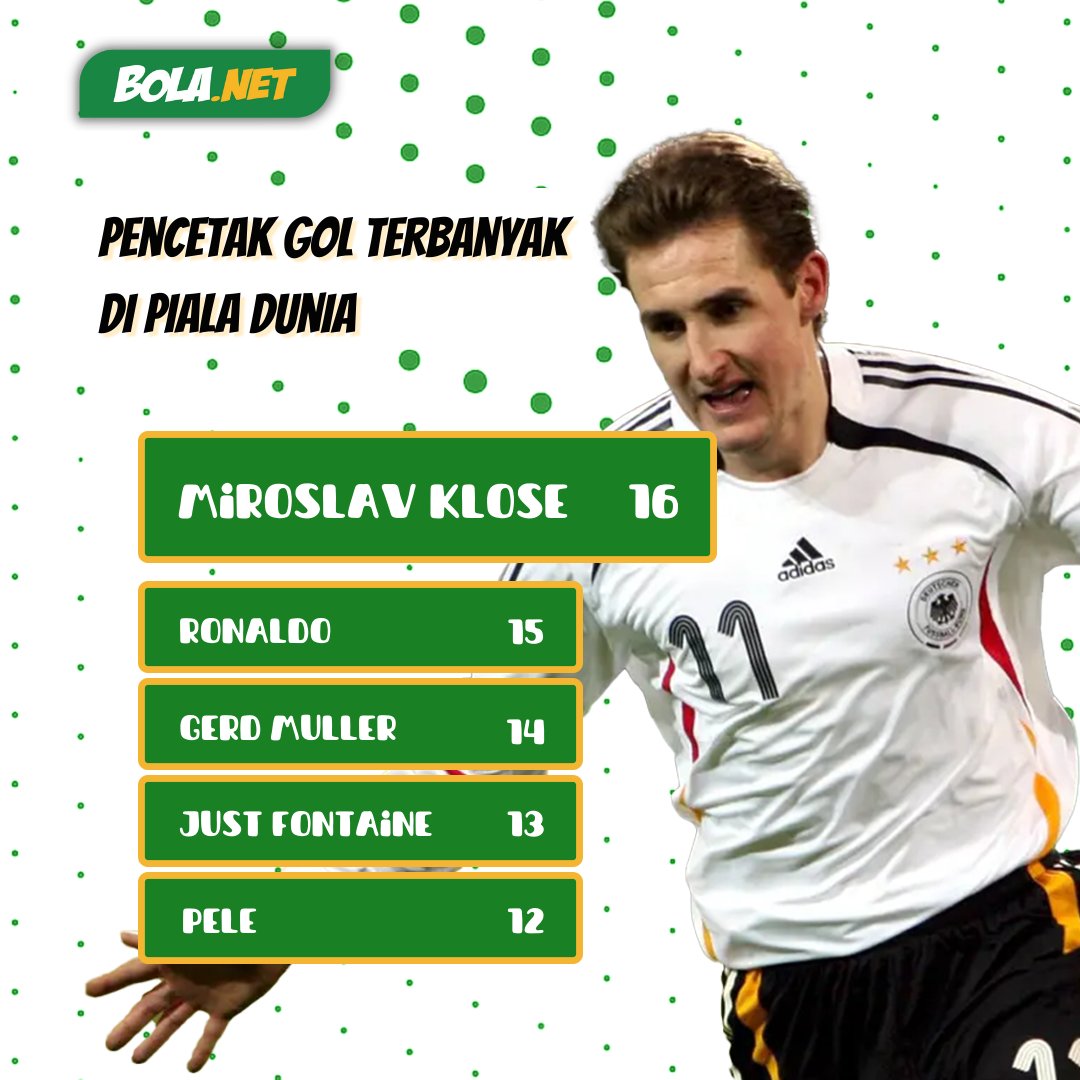 Bolanet's tweet photo. Kira-kira adakah yang mampu pecahkan rekor penyerang tajam asal Jerman ini Bolaneters?
#bolanettrivia #bolaneters #blnrin #pialadunia #pialadunia2022 #EMTEKWORLDCUP2022 #BOLANETWORLDCUP2022 https://t.co/nQUyZ6jks7