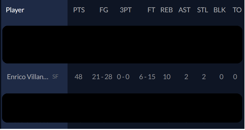 Antipolo Nuts tweet media