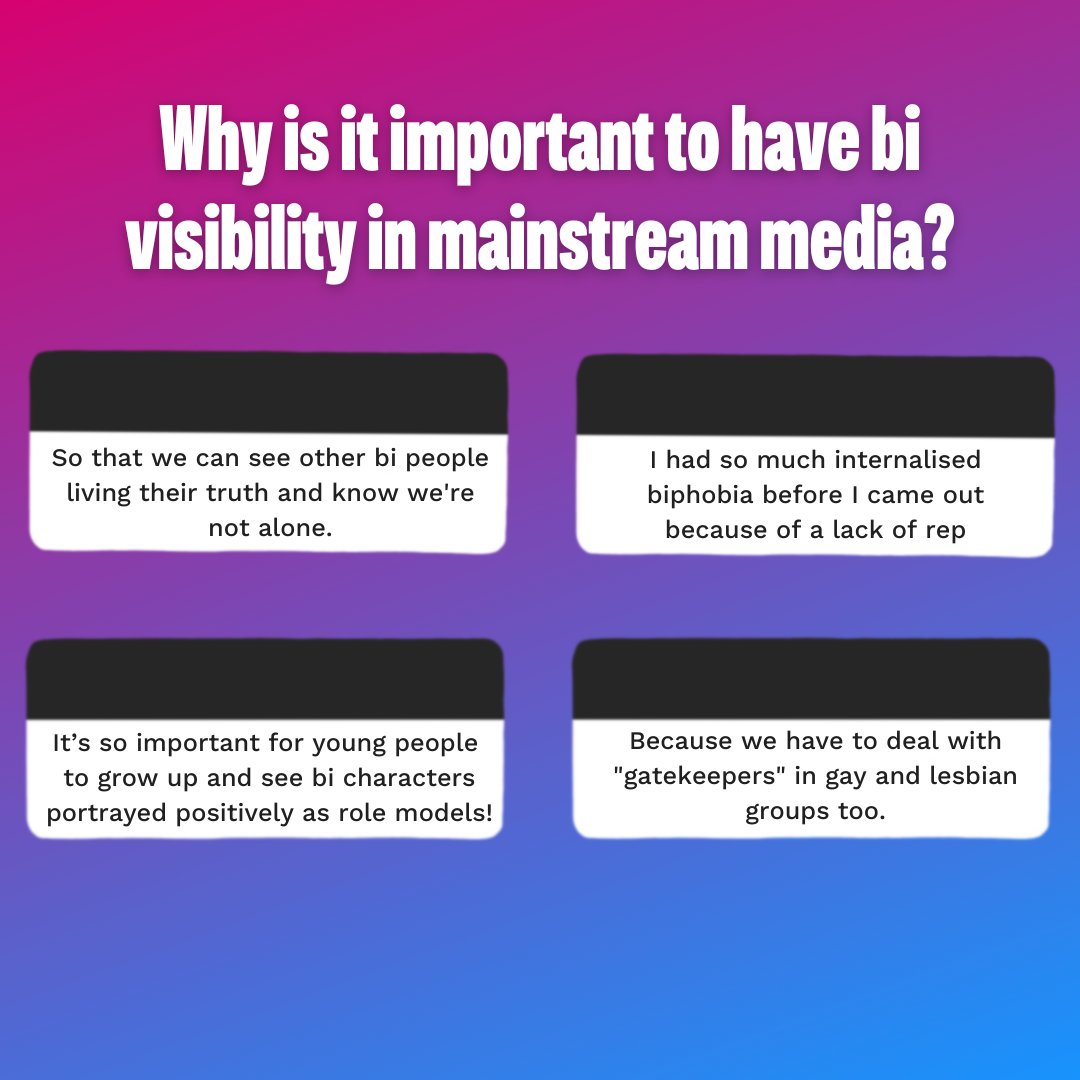 stonewalluk's tweet photo. Happy #BiVisibilityDay! 💙💜💗

Last week we asked you for your thoughts on bi representation and visibility in media and the public, and how you #TakePride in being bi.

Here's what you said 👇 https://t.co/RM5xFFuKbf