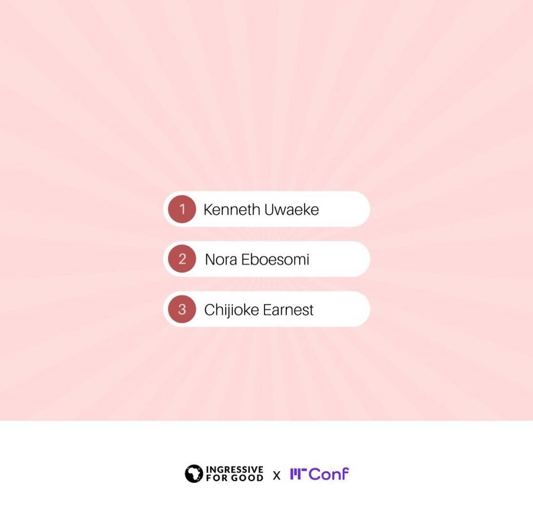 LushGrin's tweet image. Ecstatic! I came top in the #i4g30daysofdesign #i4gdesignchallenge.

Participating in this challenge was exciting, fun and demanding… glad to see the effort paid off.