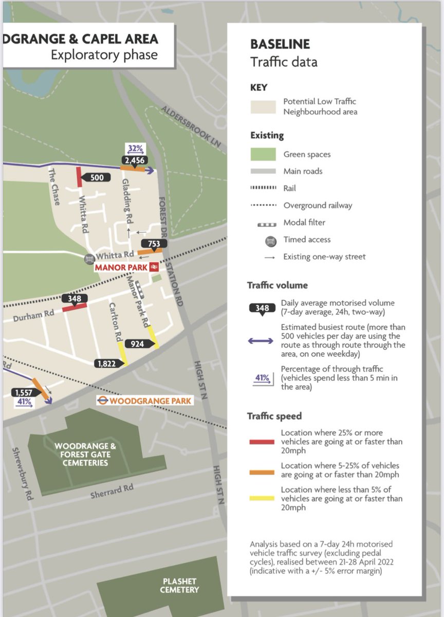 BetterStsNewham's tweet photo. If you live in the area covered by the proposed Woodgrange &amp; Capel LTN &amp; you didn’t receive the information booklet yesterday, please DM us! https://t.co/RINN8jV6e6