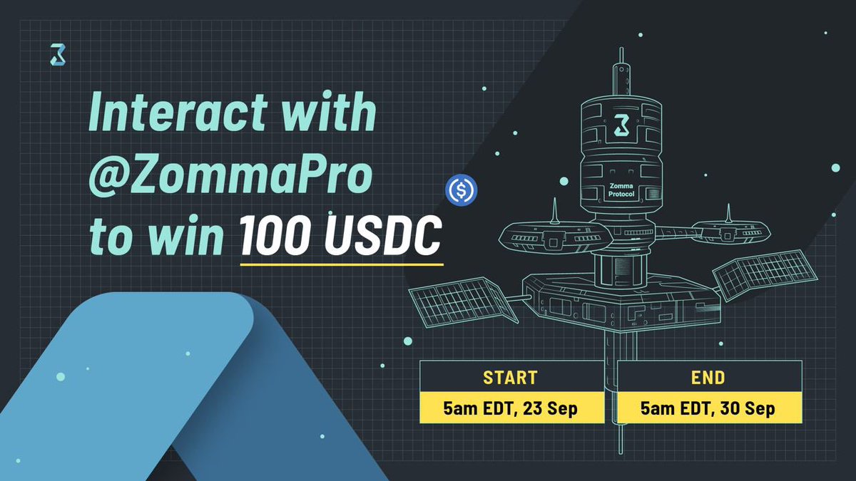 Zomma Protocol-1st zkSync Options now on ARBITRUM tweet media
