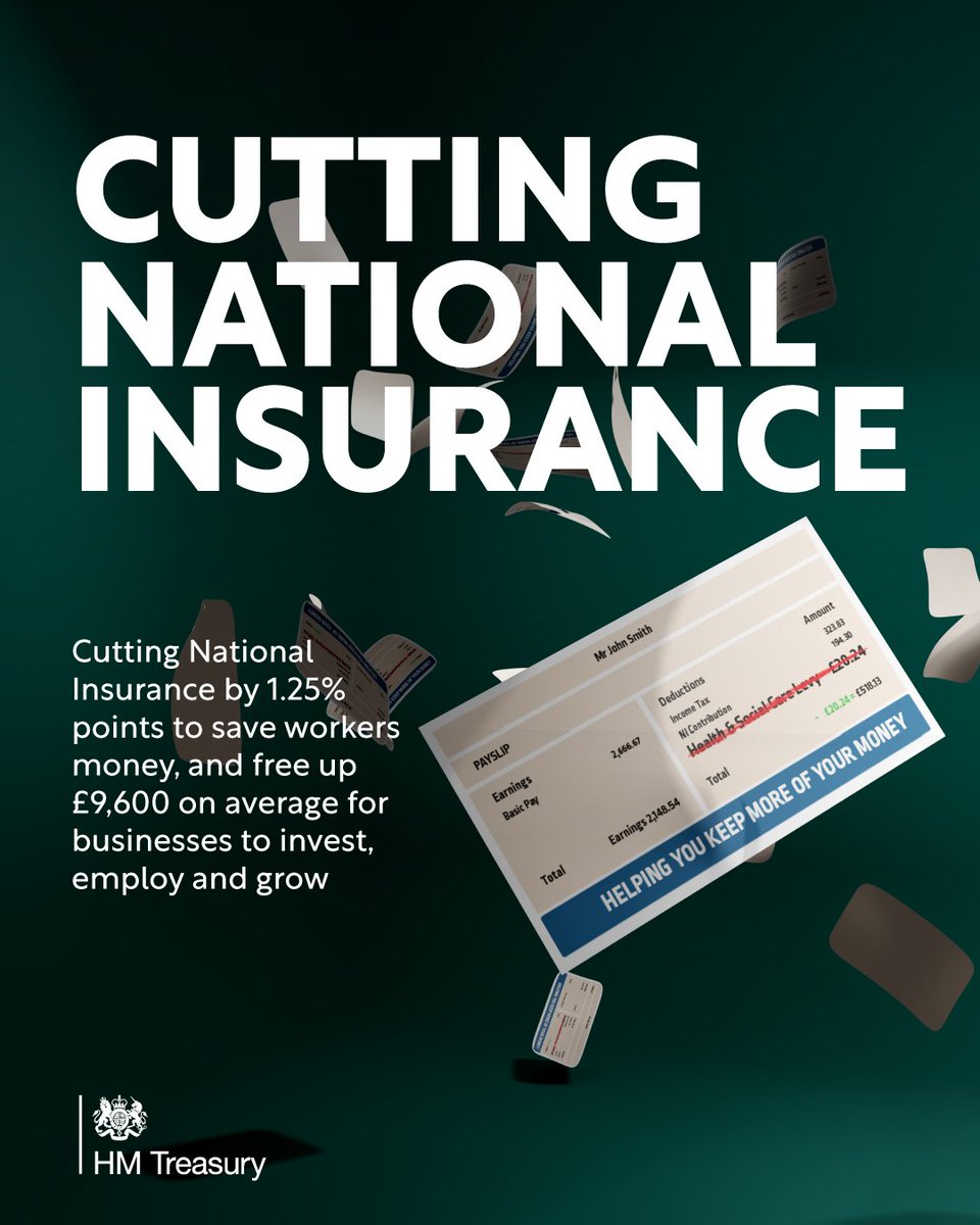 From 6th November the government is cutting National Insurance by 1.25 percentage points and cancelling the Health & Social Care Levy. 

This will: 

✅ Reduce the tax on jobs 
✅ Let families keep more of what they earn 
✅ Support economic growth