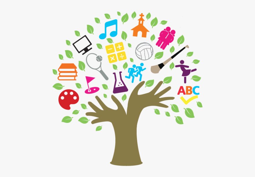 Jacobstowschool's tweet image. Really productive and purposeful curriculum planning meeting with @ljgars6  and @tanyaclark76  beginning our exciting journey as the new and founding members of the Cornwall Hub. #newbeginnings  #flourishingfutures #sharedthinking