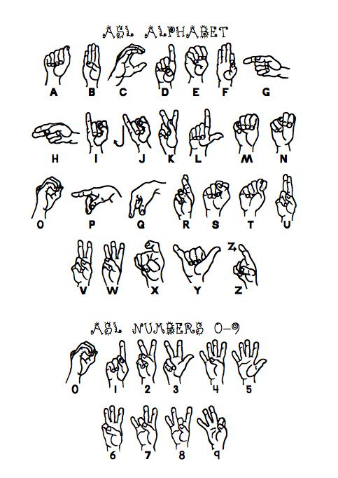 #ASongOrMovieForSigns Easy ASL