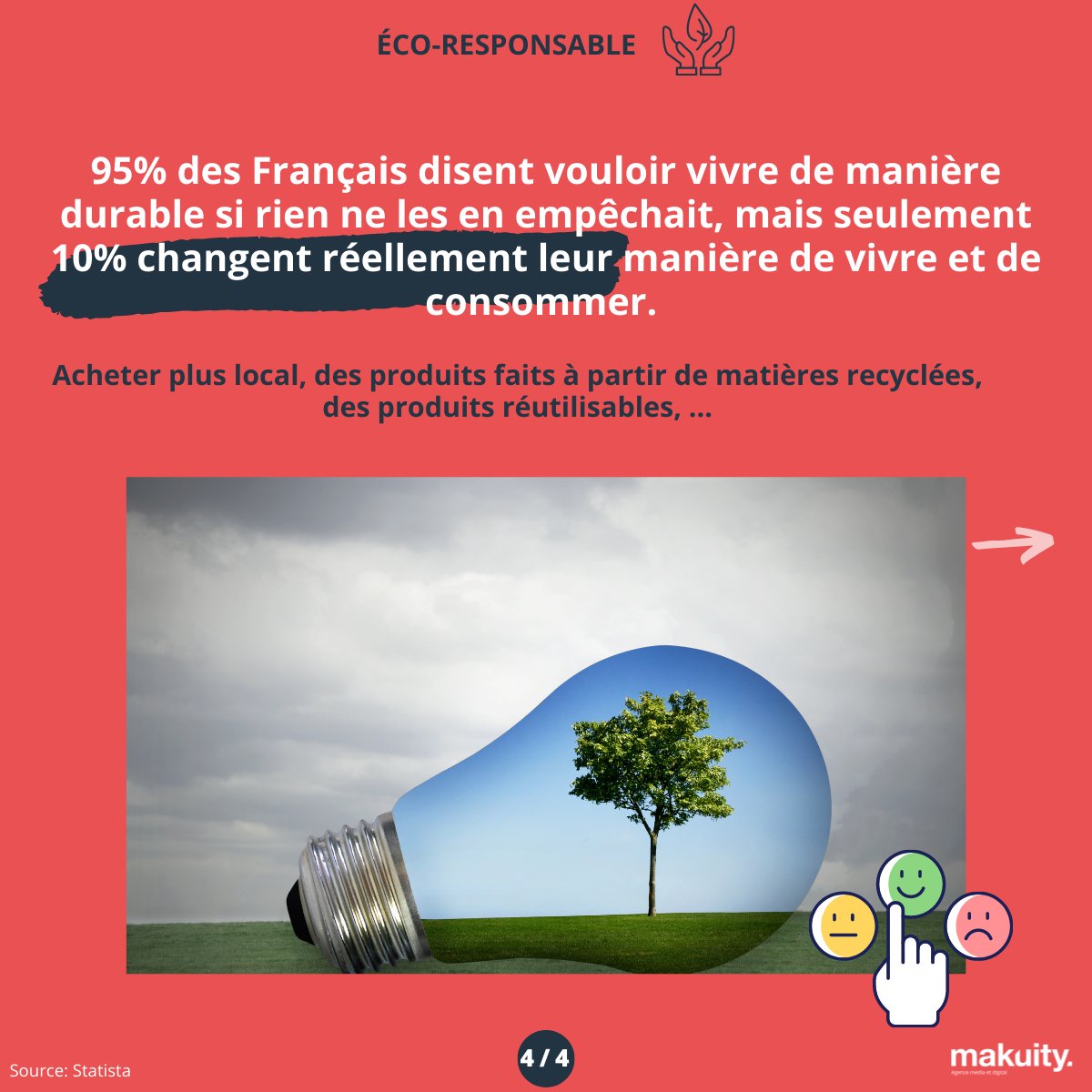 💥 Makuity vous présente son récap de la semaine 💥

✅ #Presse Audience dirigeante 🗞
✅ #TV échec de la fusion M6xTF1 📺
✅ #ecoresponsable comportement 🌱

Sources: <a href="/ACPM/">ك̲ۣو̲ۣد̲ۣ ك̲ۣو̲ب̲و̲ۣن̲ خ̲ۣص̲ۣم̲</a> @100media_fr  <a href="/KantarFR/">Kantar France</a>