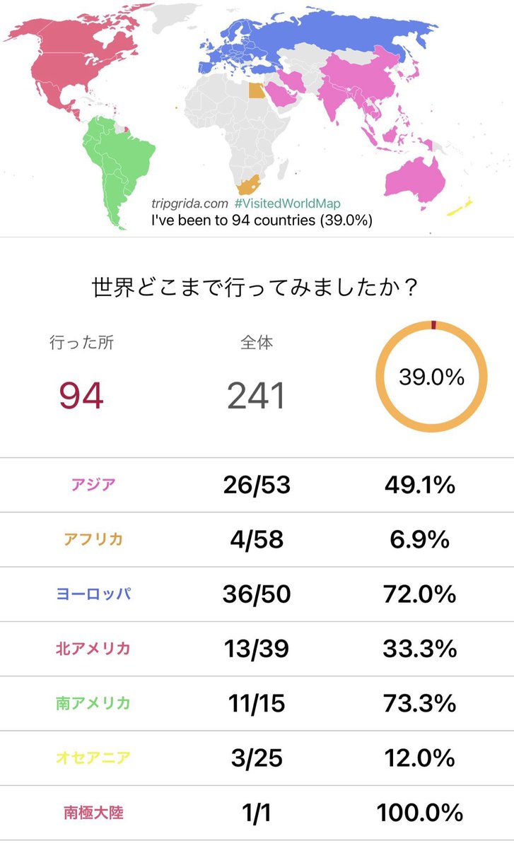 poke_yssy's tweet photo. 9/27〜アブソル集め再開...未所持国の招待は特に有難いので宜しくお願いします🙇‍♂️

I need your help.
I wish for invitation from the world.
もちろん...国内も。。。

世界コンプ:94/241ヶ国
#pokemonGo
#PokemonGOfriend
#WorldAbsolCollection
#Absolraid
#世界へ届け https://t.co/NQEHQpeL50