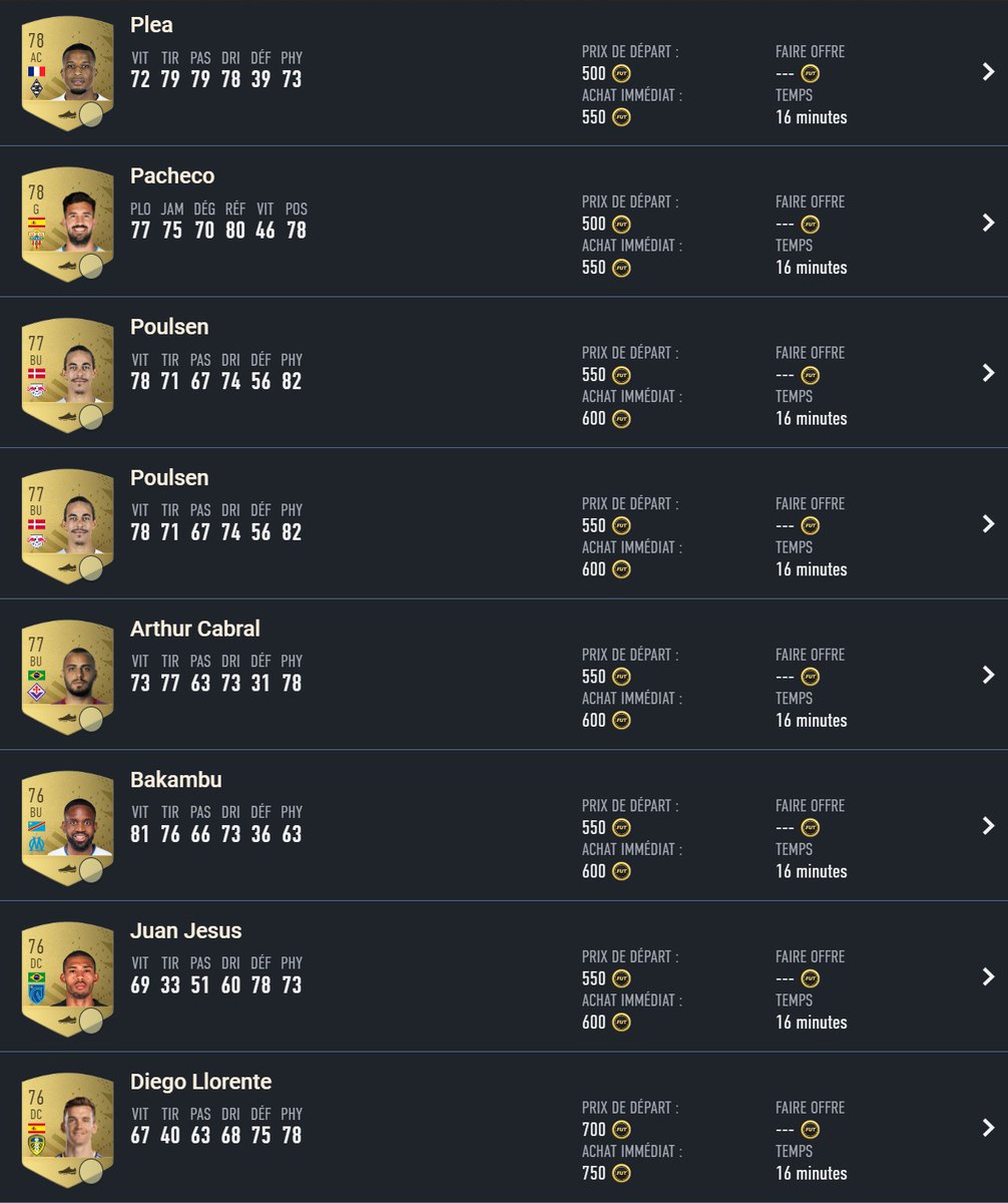 Nikovda's tweet photo. #FIFA23 #FUT23 #AR #APPLIWEB 58 joueurs en ventes💵📈🪙💸🤑 voici quelques exemples de joueurs que je vous partage et vous ca brasse fort les crédits ? https://t.co/L9m5m6zDIO