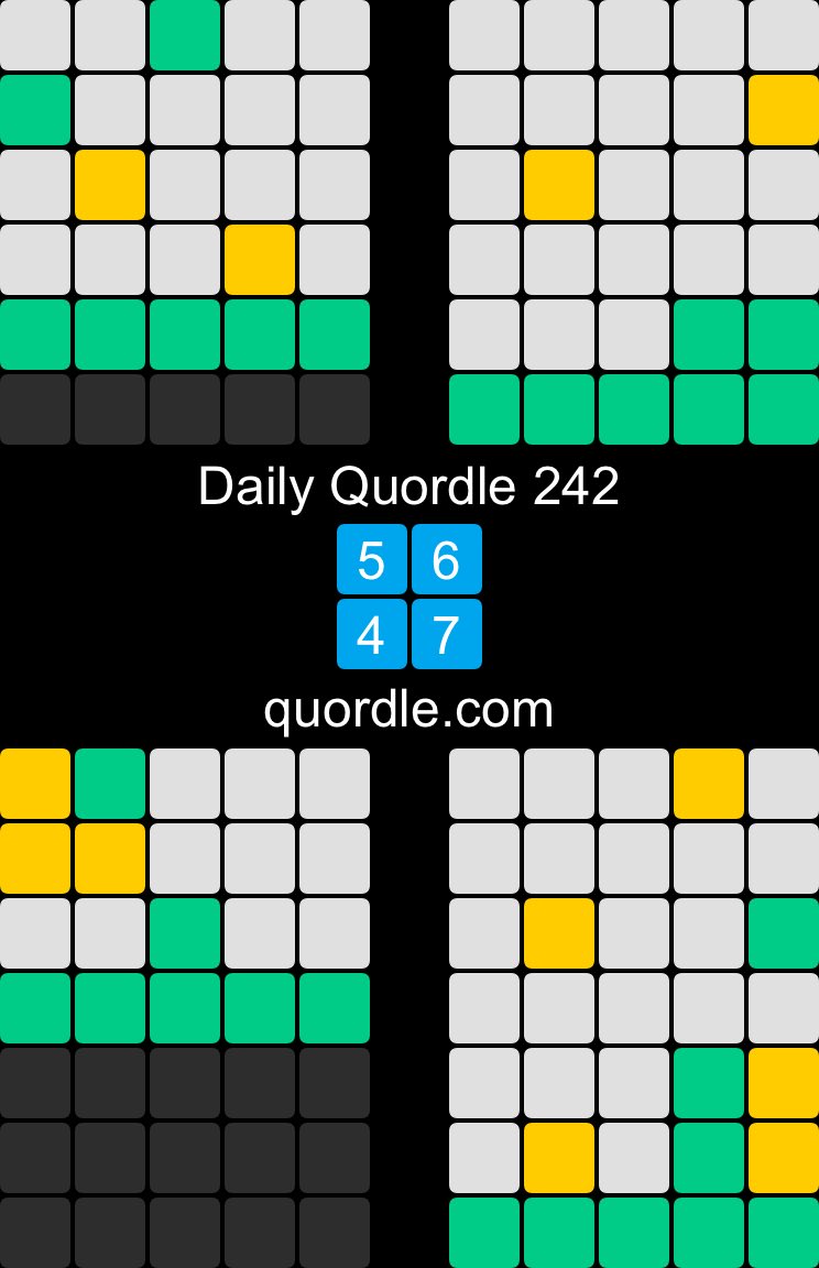 Daily Quordle 242
5️⃣6️⃣
4️⃣7️⃣
quordle.com