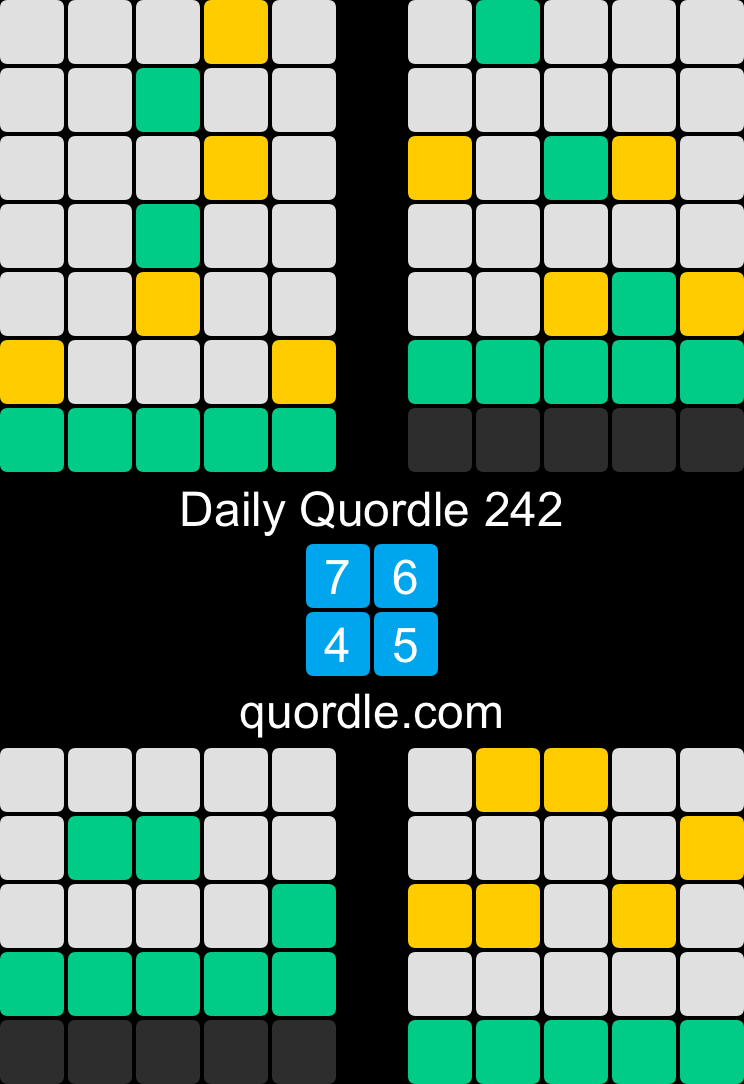 Daily Quordle 242
7️⃣6️⃣
4️⃣5️⃣
quordle.com